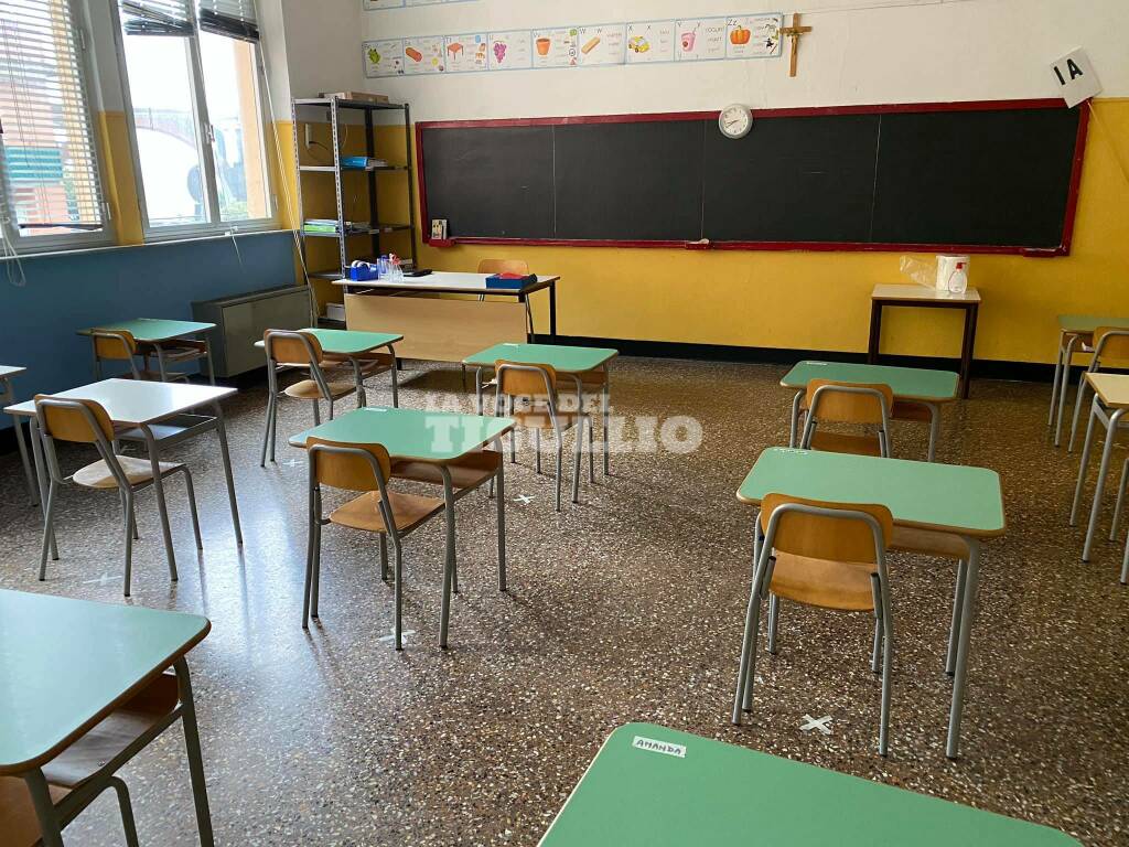 scuola, banchi, alunni