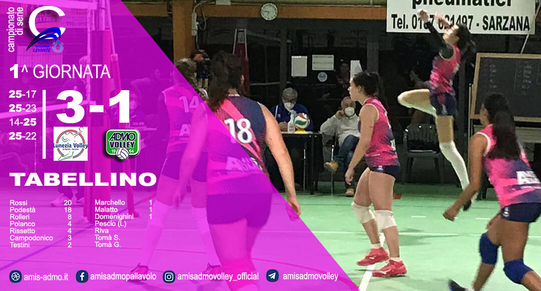 Amis Admo Volley Femminile sconfitto dal Lunezia Volley.
